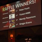 MAD25 Raffle Winners